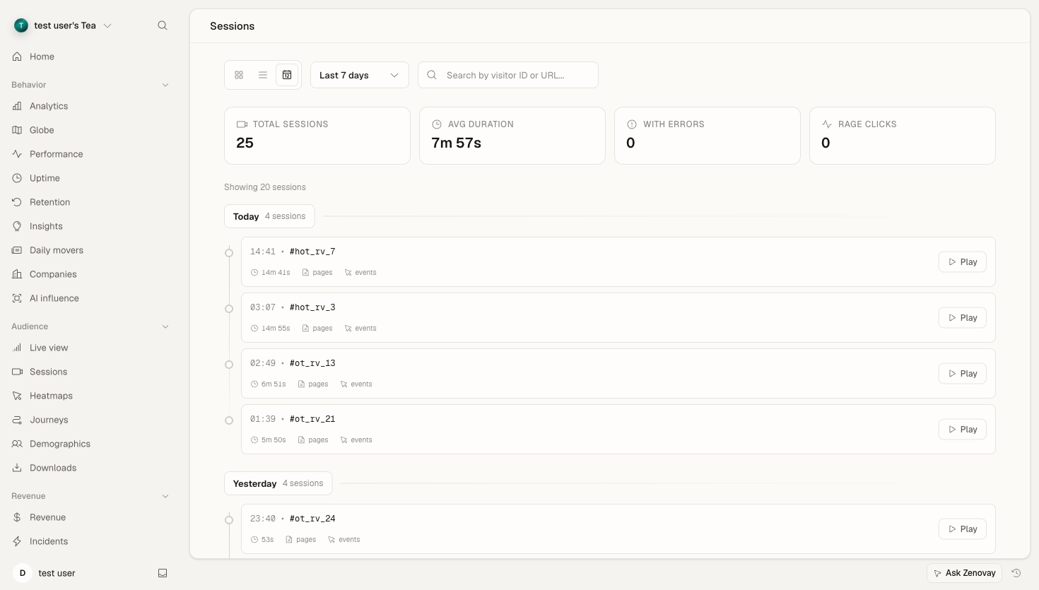 Zenovay Sessions tab with date range and search filters.